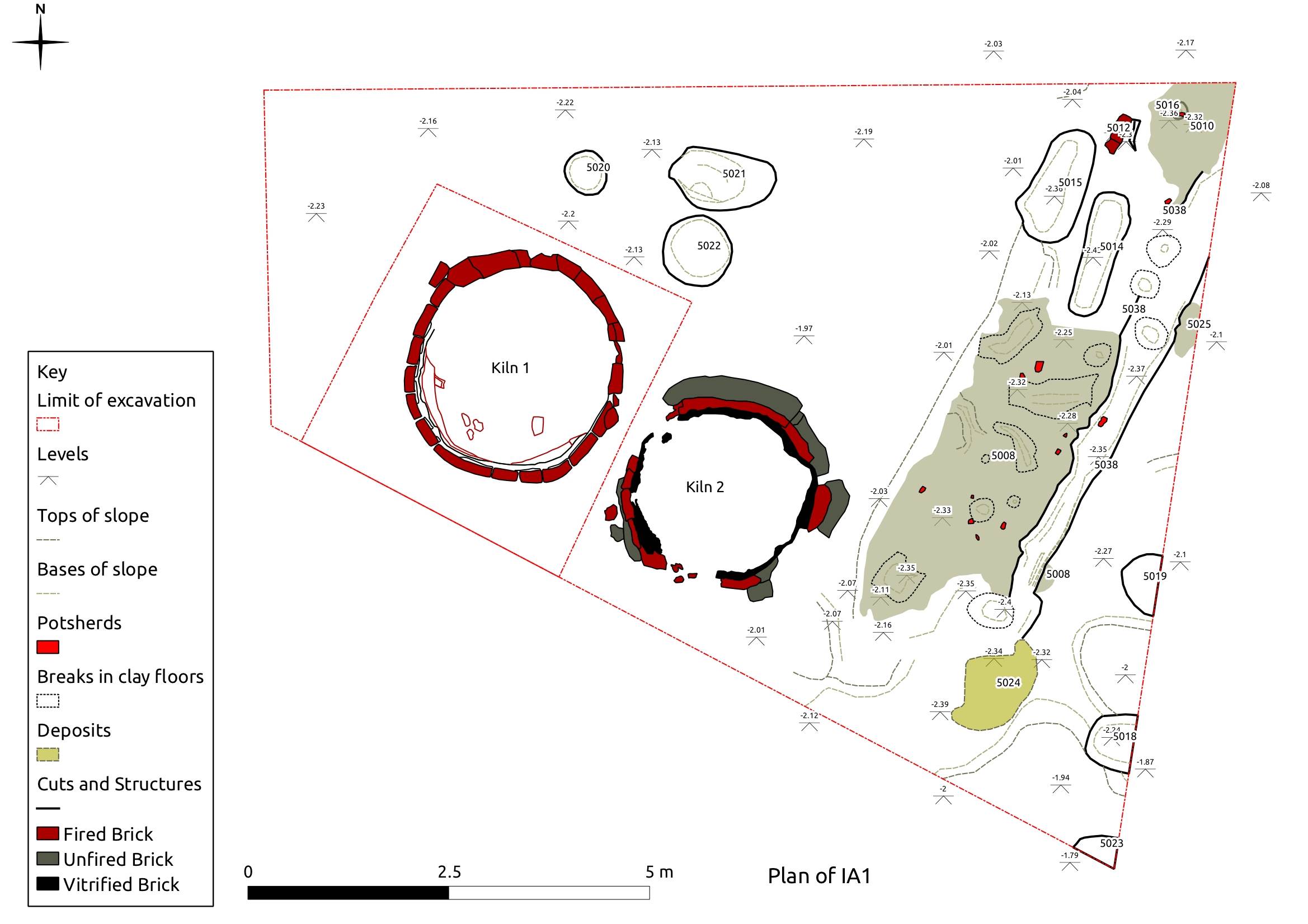 Workshop IA 1 Workshop IA 1